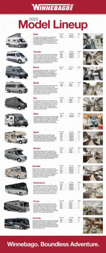 Winnebago Model Lineup Banner